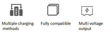 A2-200W Special Features