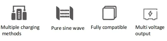 A3E-300W portable power station