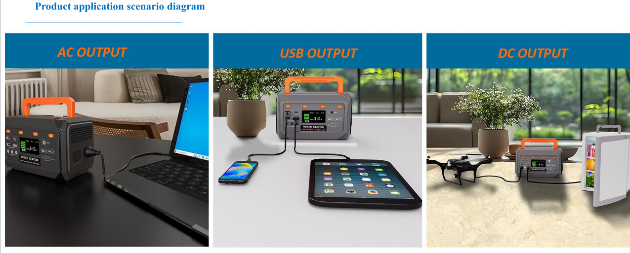 C3-300W Application Scenario Diagram