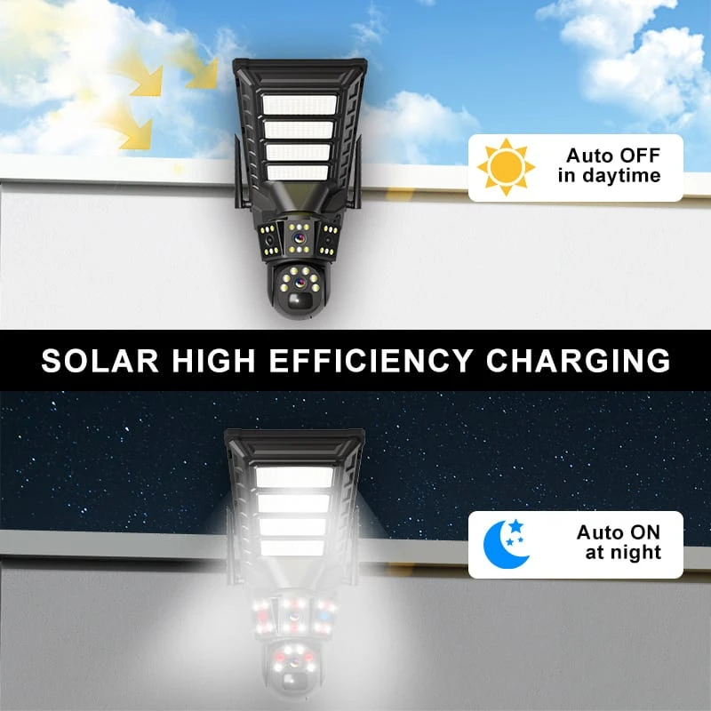 Original Factory 200W Street Light Solar Monitoring 16000mAh Surveillance Camera-details-6