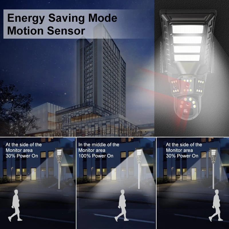 Original Factory 200W Street Light Solar Monitoring 16000mAh Surveillance Camera-details-7