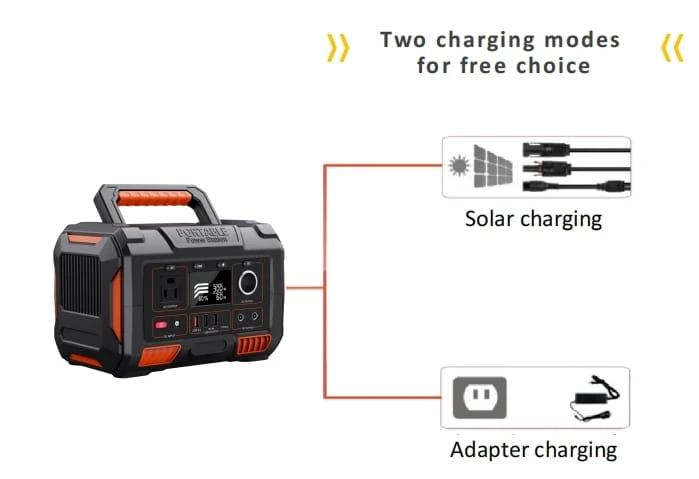 Two Charging Modes for A3E-300W portable power station
